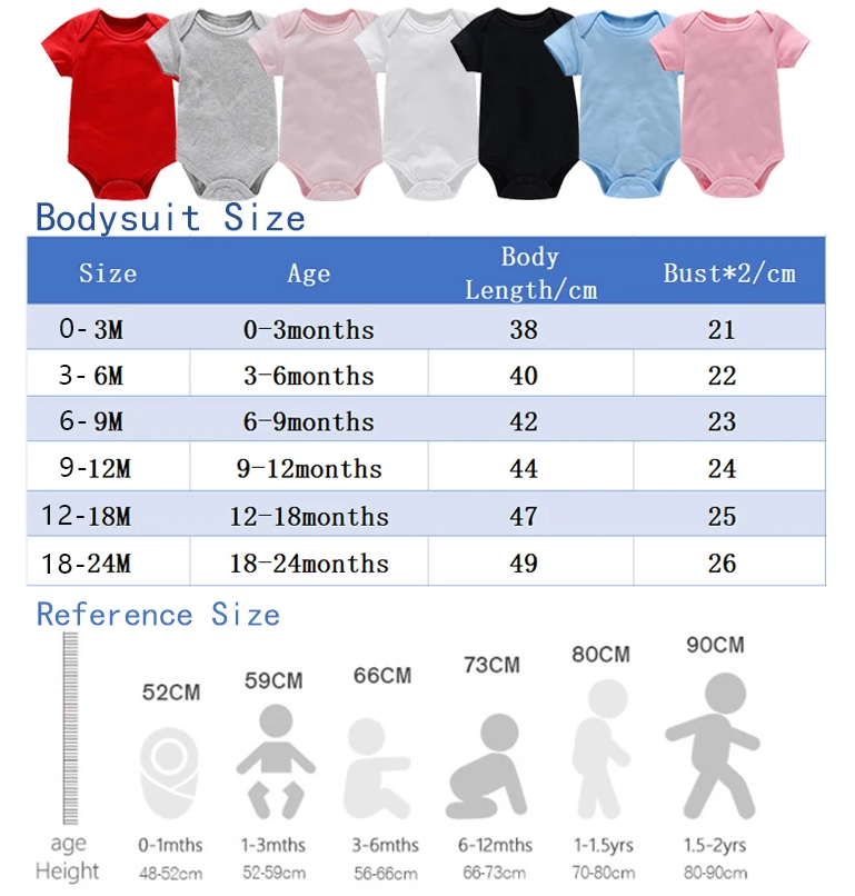Peppa Pigs Baby Clothes Romper - Baby Clothing Gender Neutral review and price